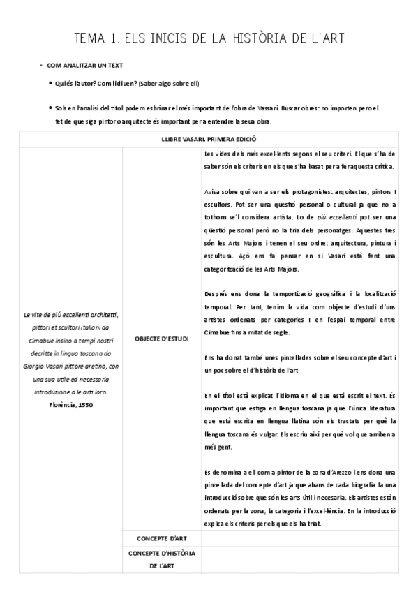 Miniatura del documento TEMA-1.-ELS-INICIS-DE-LA-HISTORIA-DE-LART.pdf
