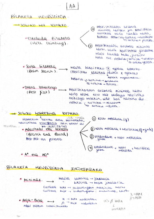 Miniatura del documento AA_BilaketakEskema.pdf
