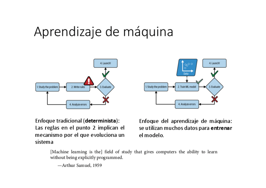 Miniatura del documento TEMA-5.4.pdf