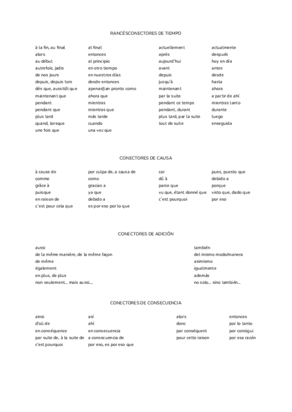 Miniatura del documento FRANCES-CONECTORES.pdf