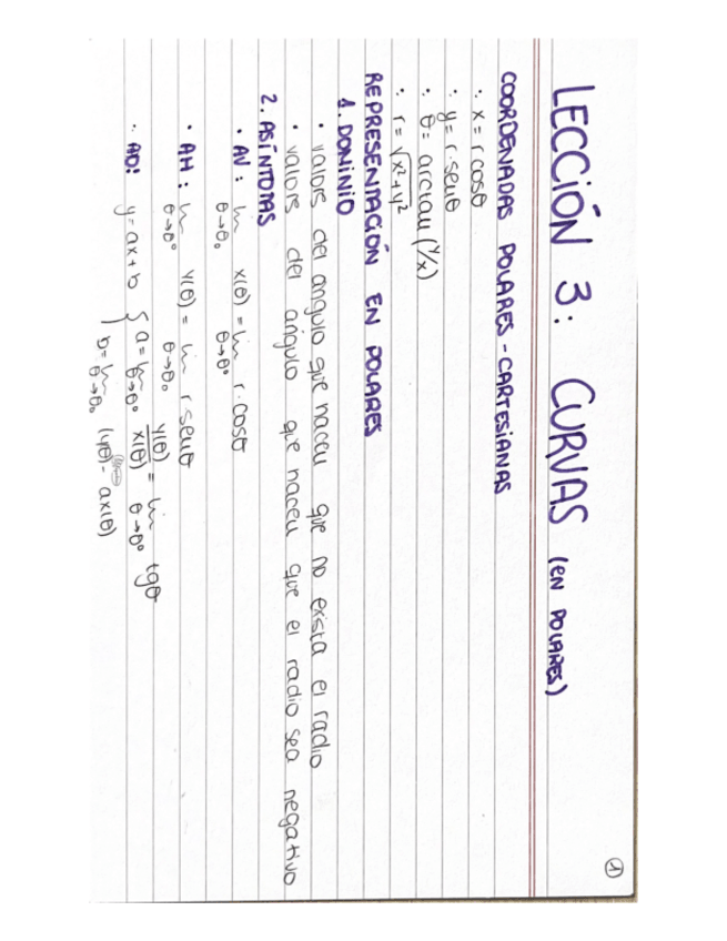 Miniatura del documento Resumen-leccion-3-curvas.pdf