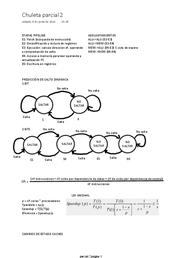 Miniatura del documento Chuleta-parcial-2.pdf