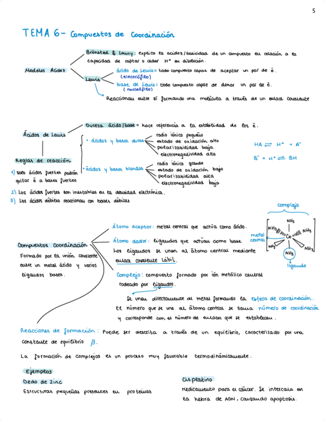 Miniatura del documento tema-6.pdf