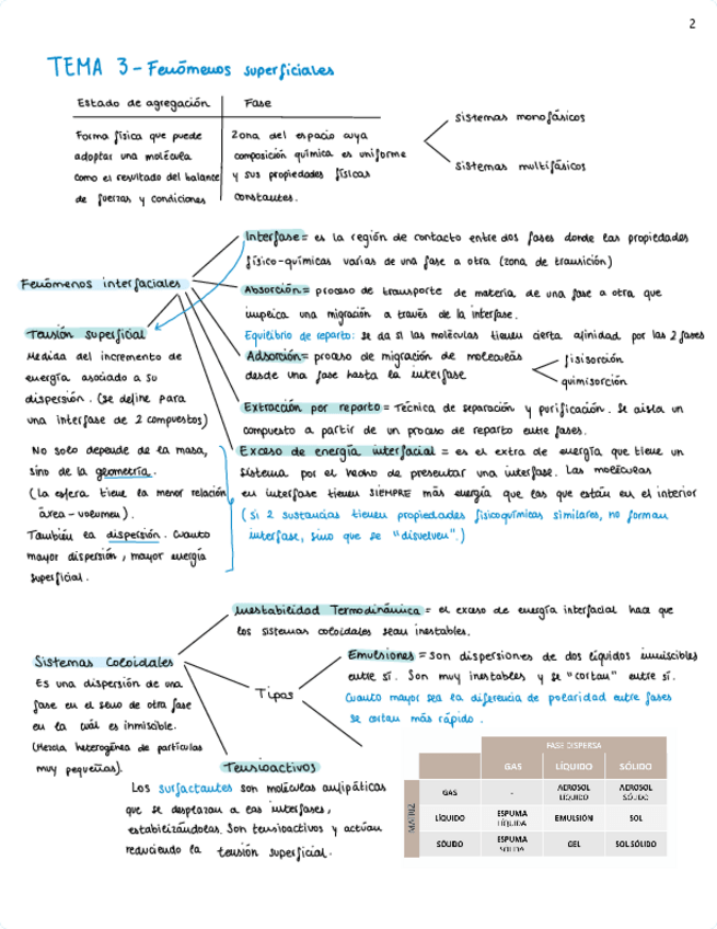 Miniatura del documento tema-3.pdf