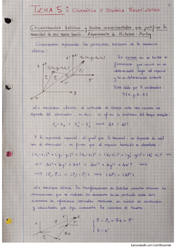 Miniatura del documento Teoria.-Tema5.-Relatividad-Especial.pdf