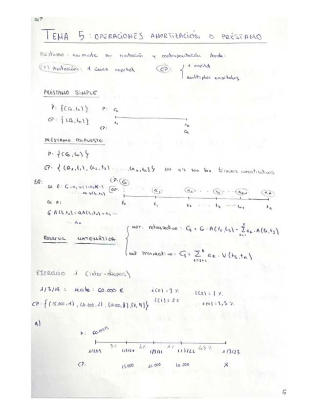 Miniatura del documento Tema-5.pdf