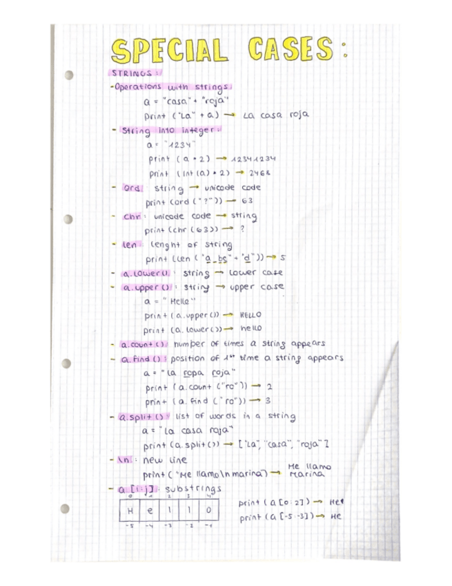 Miniatura del documento comandos.pdf
