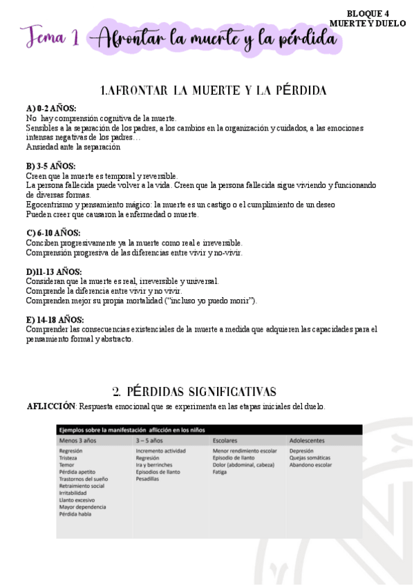 Miniatura del documento Tema-1-b.4-Psicologia-Desarrollo-II.pdf