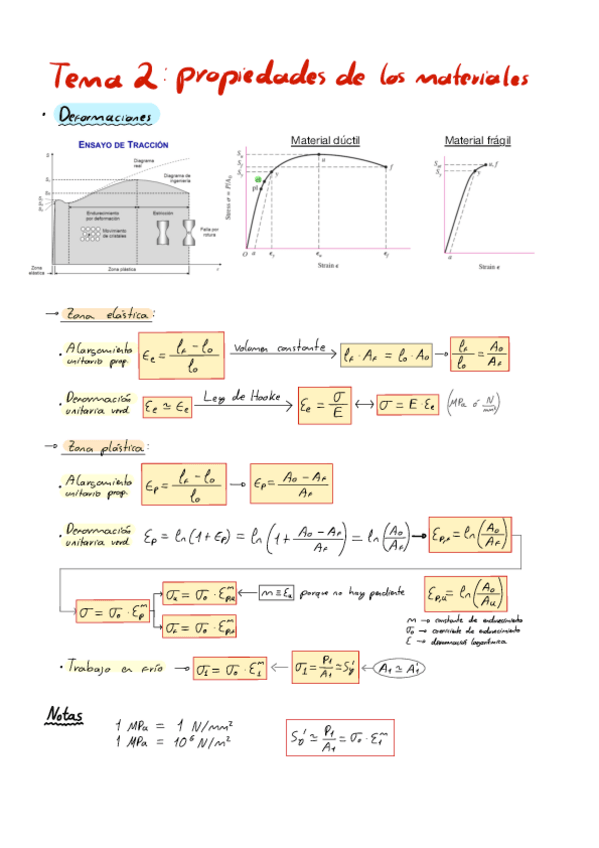 Miniatura del documento Apuntes-CyDM-I-Tema-2-V3.pdf