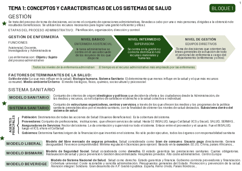 Miniatura del documento RESUMEN-Gestion-y-liderazgo.pdf