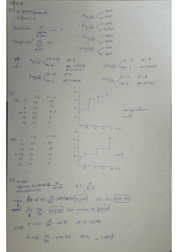 Miniatura del documento ejercicios-series-A-B-C-y-D.pdf