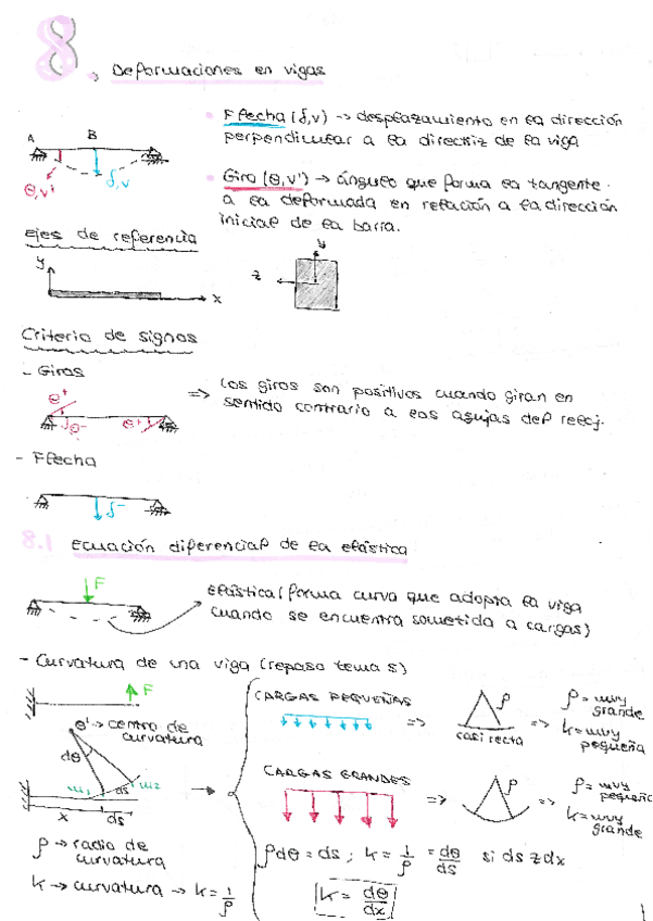 Miniatura del documento Tema8apuntes.pdf