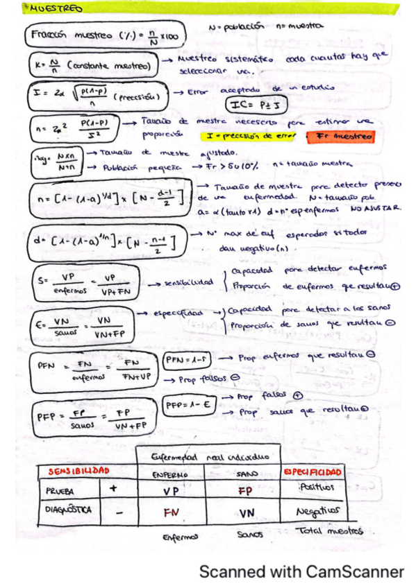Miniatura del documento FORMULARIO-EPI.pdf