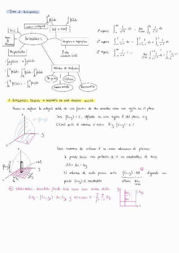 Miniatura del documento Tema-2-Calculo-II.pdf