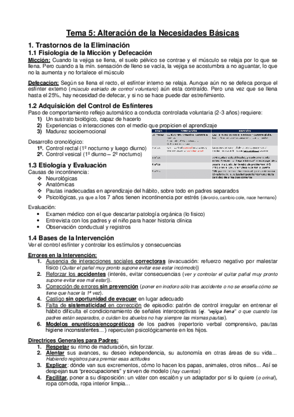 Miniatura del documento Tema-5-Alteracion-de-la-Necesidades-Basicas.pdf