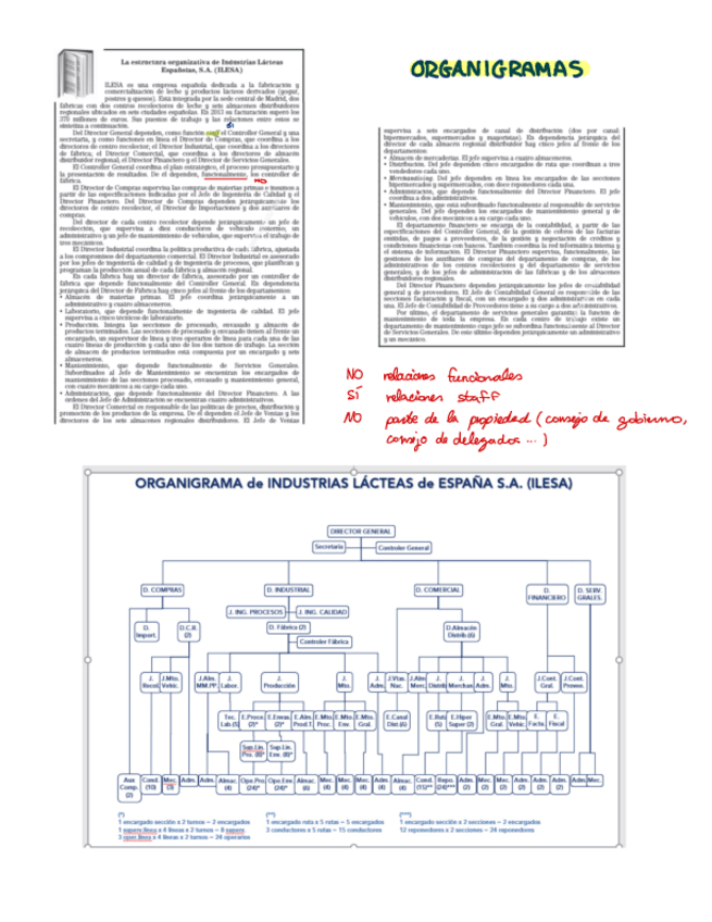 Miniatura del documento Ejercicios-practicos-ORDINARIA.pdf