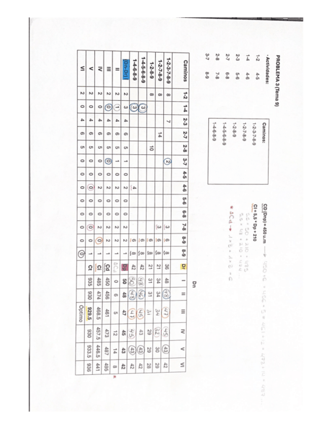 Miniatura del documento PROBLEMA-3-Tema-9.pdf