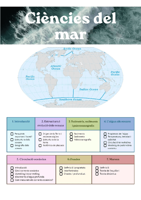 Miniatura del documento Apunts2nPCM.pdf