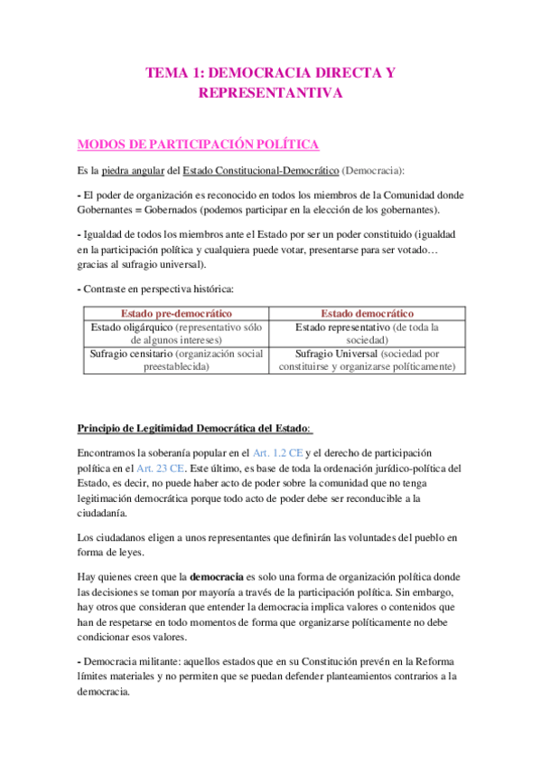 Miniatura del documento Tema 1.1. Democracia directa y representativa..docx