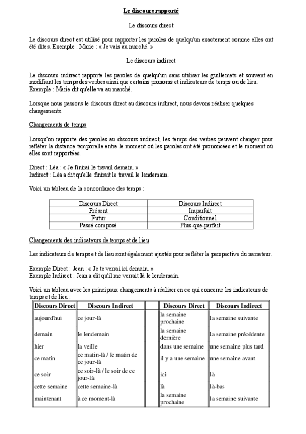 Miniatura del documento Le-discours-rapporte.pdf