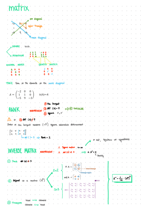 Miniatura del documento THEORY-MATRIX.pdf