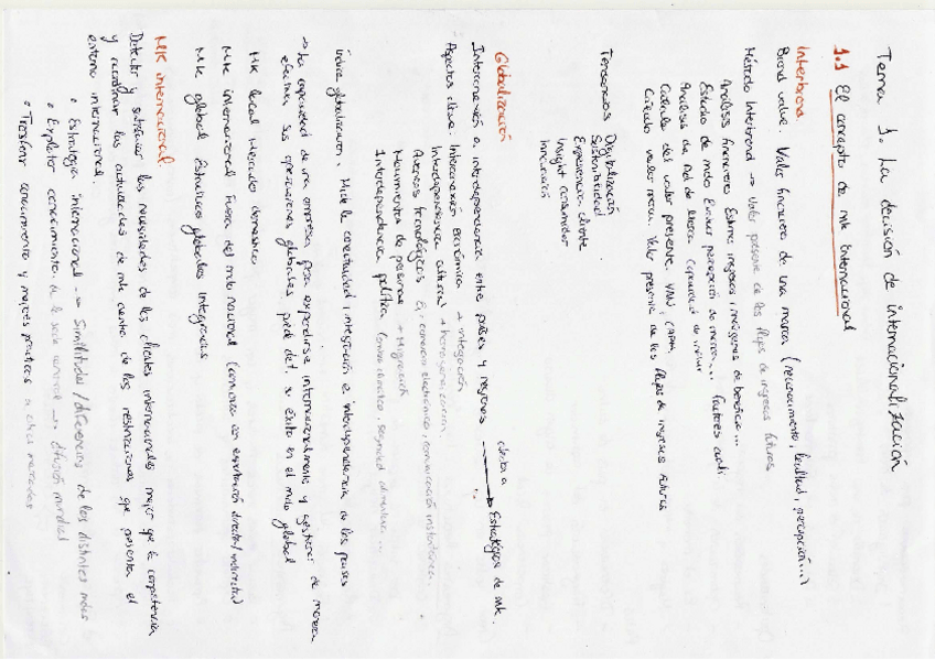 Miniatura del documento Marketing-Internacional-resumen-amplio.pdf