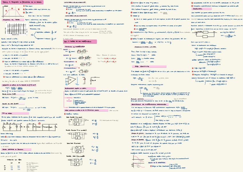 Miniatura del documento Resumen-antes-del-examen-ELAN.pdf