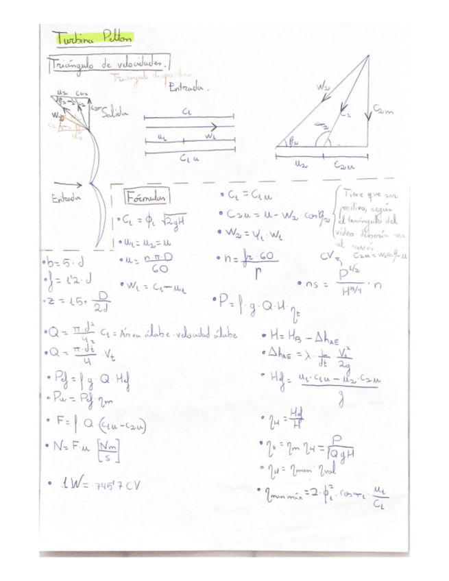 Miniatura del documento Apuntes-problemas-turbinas.pdf
