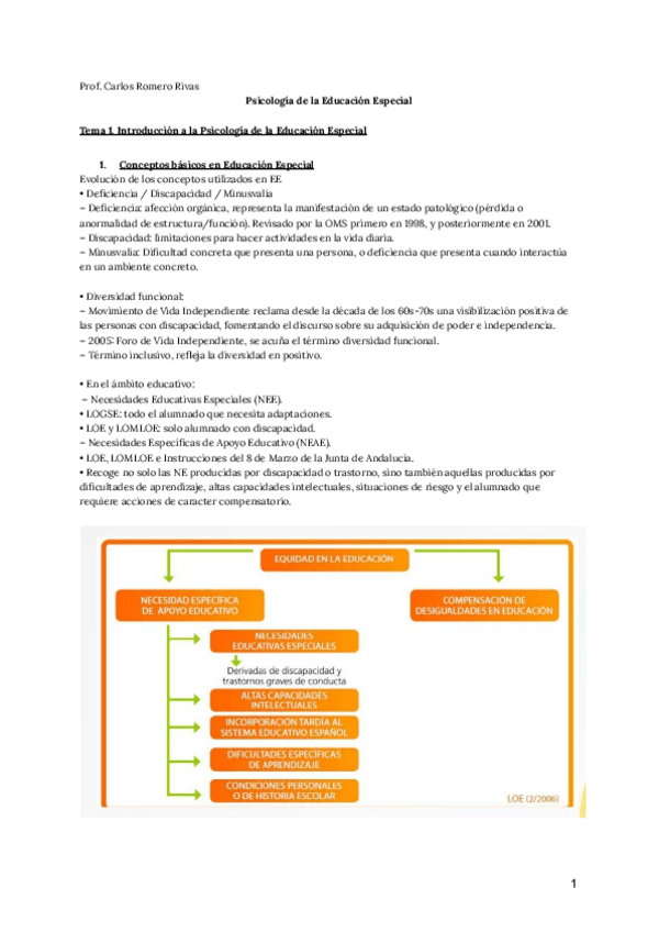 Miniatura del documento Ps.Ed.Esp.-T.1-7.pdf