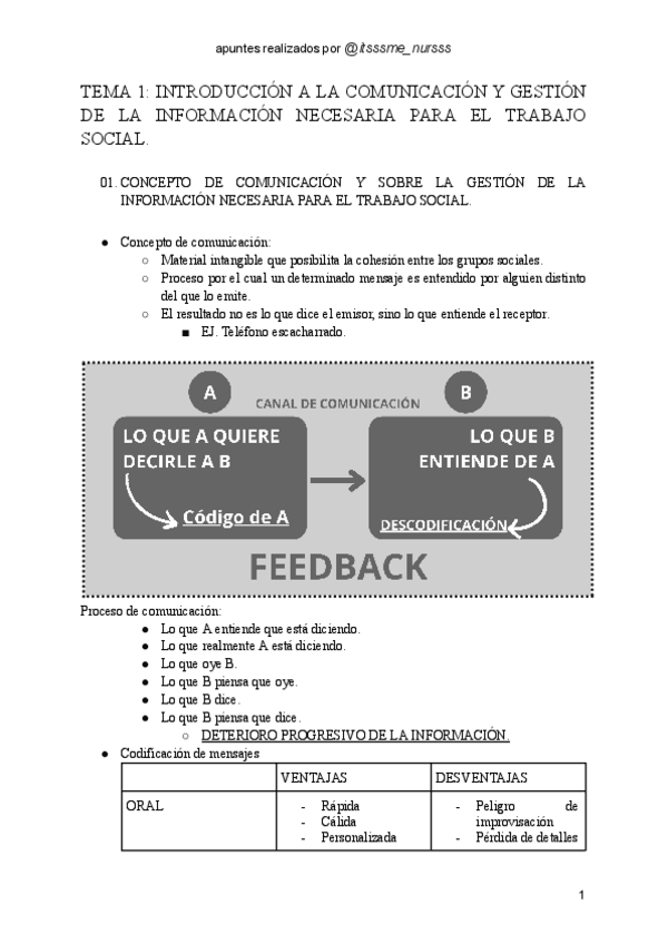 Miniatura del documento Tema-1-Gestion.pdf