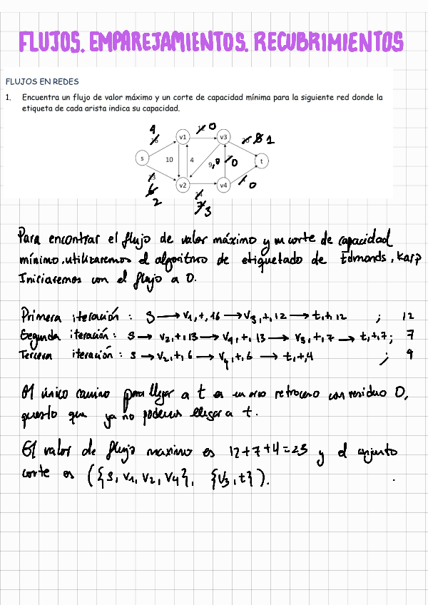 Miniatura del documento FLUJOS-EMPAREJAMIENTOS-RECUBRIMIENTOS.pdf