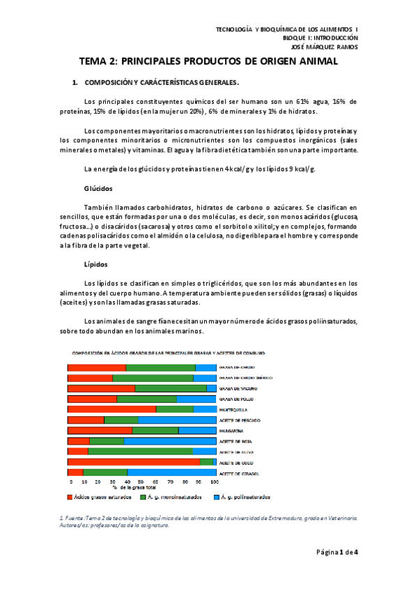 Miniatura del documento TEMA 2 PRINCIPALES PRODUCTOS DE ORIGEN ANIMAL.pdf