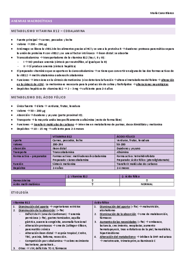Miniatura del documento T4-ANEMIAS-MACROCITICAS-mir-asturias-completado.pdf