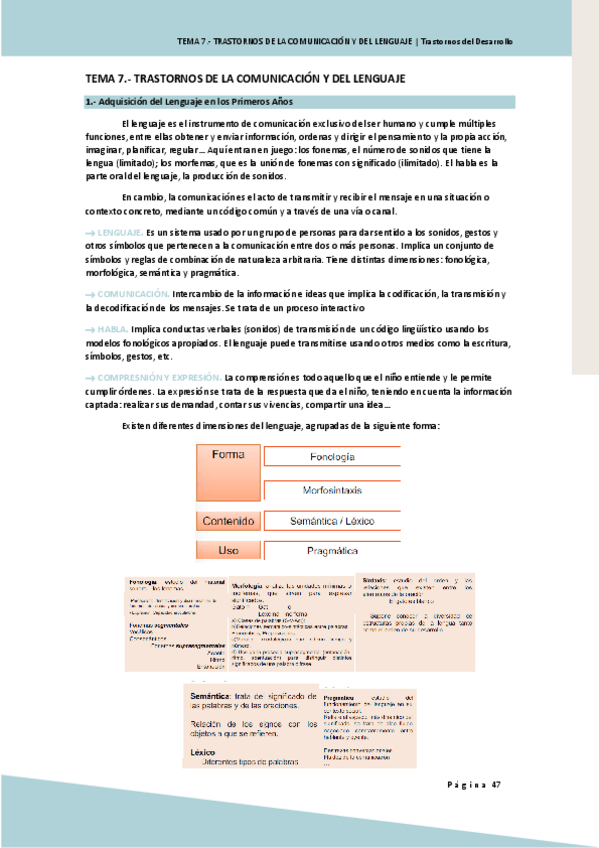 Miniatura del documento TRAS.-TEMA-7.-TRASTORNOS-DE-LA-COMUNICACION-Y-DEL-LENGUAJE.pdf