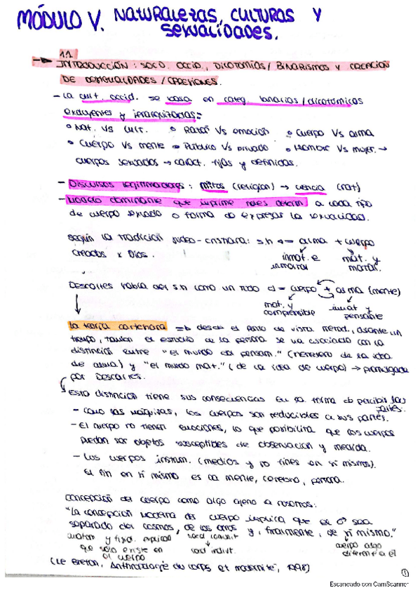Miniatura del documento modulo-5-genero.pdf