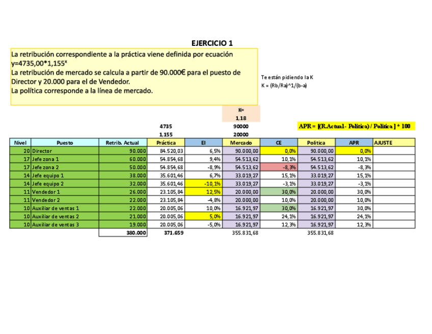 Miniatura del documento EJERCICIO-1-SOLUCIONADO-BLOQUE-5.pdf