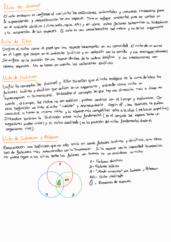 Miniatura del documento Nichos-ecologicos.pdf