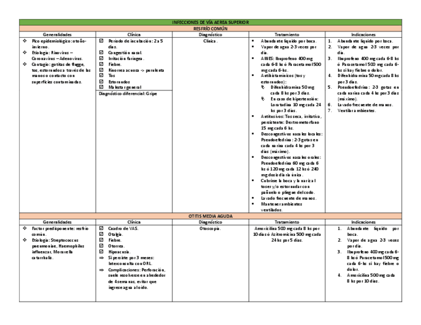 Miniatura del documento IVAS.pdf