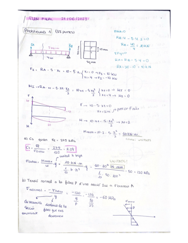 Miniatura del documento examens-finales-resolts-i-explicats-ELRM.pdf