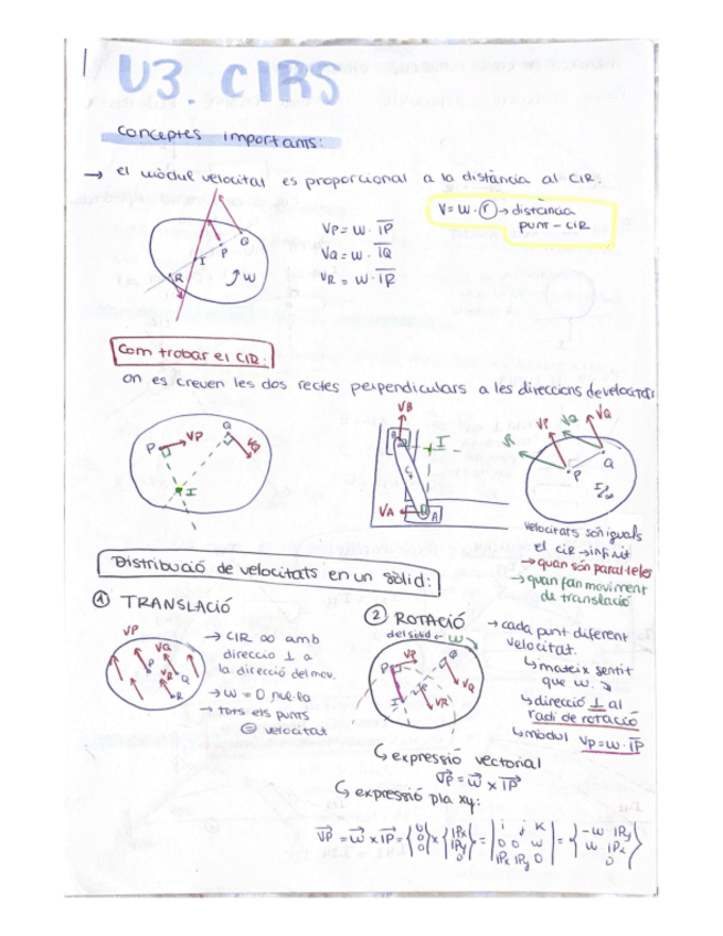 Miniatura del documento U3-CIRS-SIME.pdf