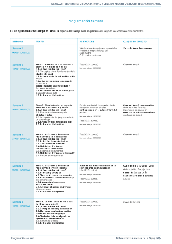 Miniatura del documento Programacion-de-la-asignatura.pdf