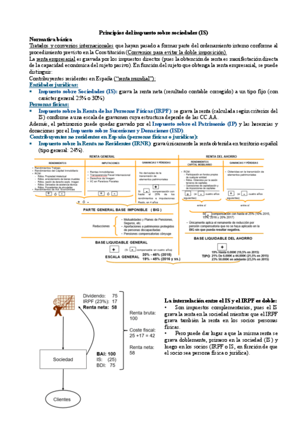 Miniatura del documento IS.pdf