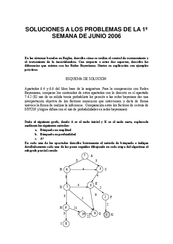 Miniatura del documento Solucion-Examen-Junio-2006-Busquedas.pdf