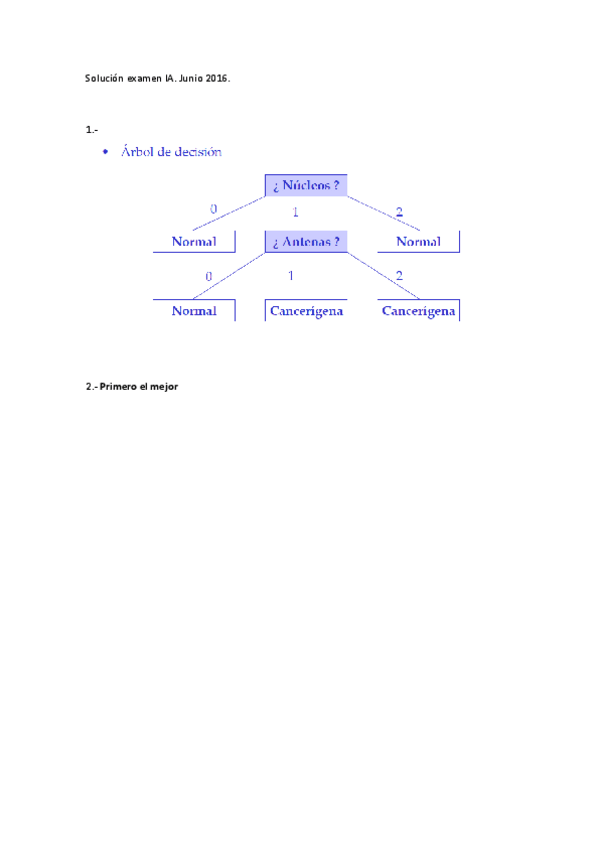 Miniatura del documento Solucion-Examen-Junio-2016.pdf