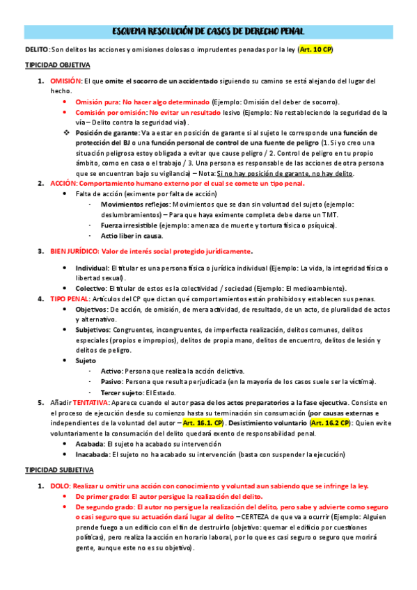 Miniatura del documento Esquema-DP-para-la-resolucion-de-casos.pdf