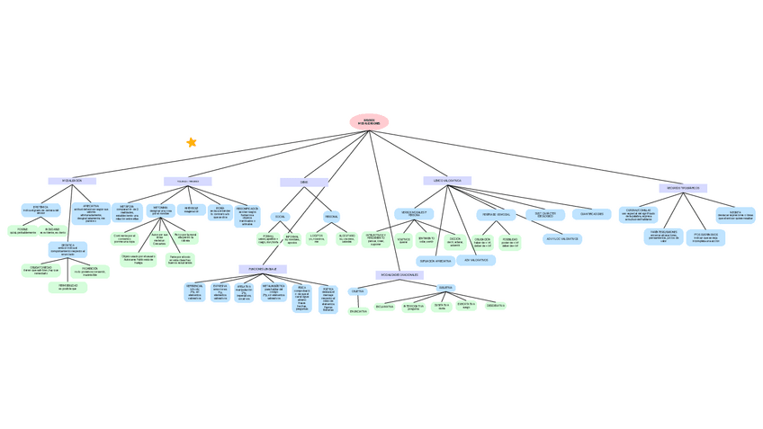 Miniatura del documento MODALIZACION.pdf