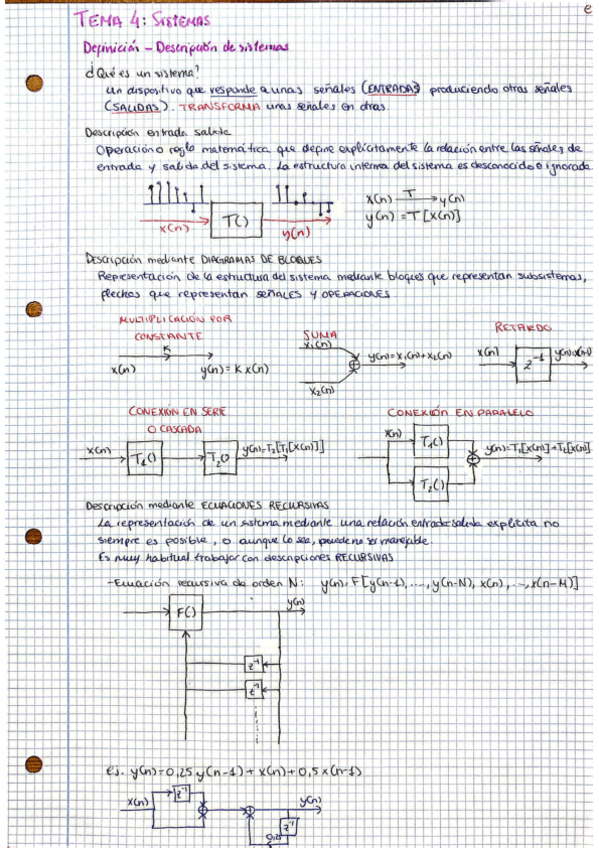 Miniatura del documento SYS_Tema4_Sistemas.pdf