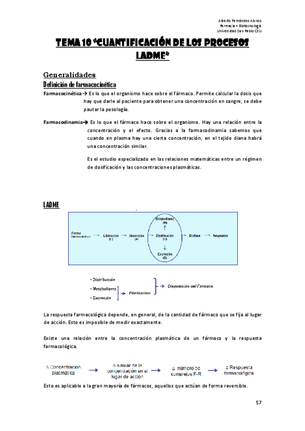 Miniatura del documento Tema 10 (LADME).pdf