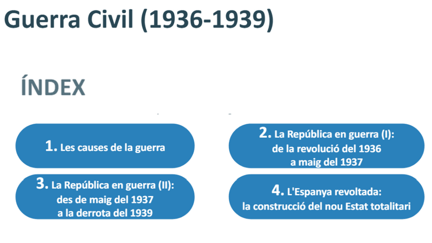 Miniatura del documento GUERRA-CIVILtema-7.pdf