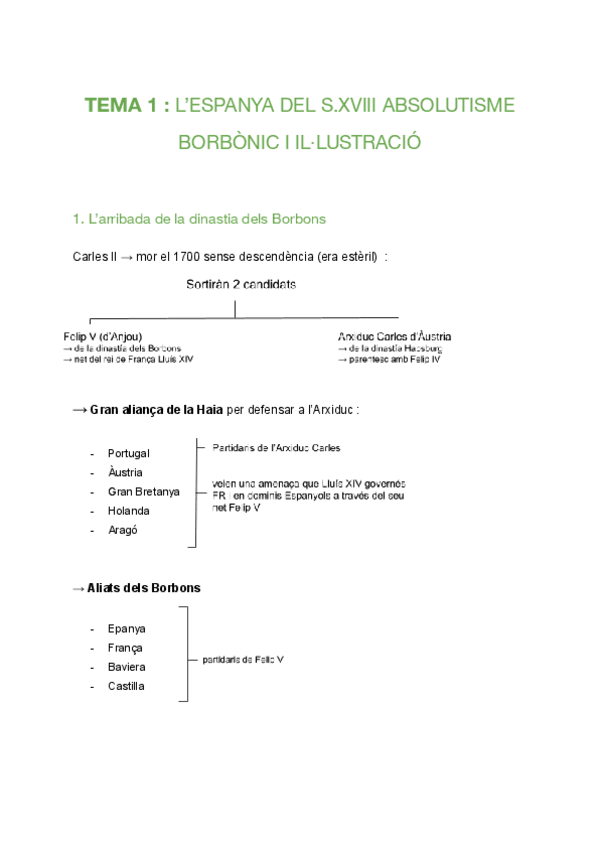 Miniatura del documento LESPANYA-DEL-S.XVIII-ABSOLUTISME-BORBONIC-I-ILLUSTRACIO.pdf